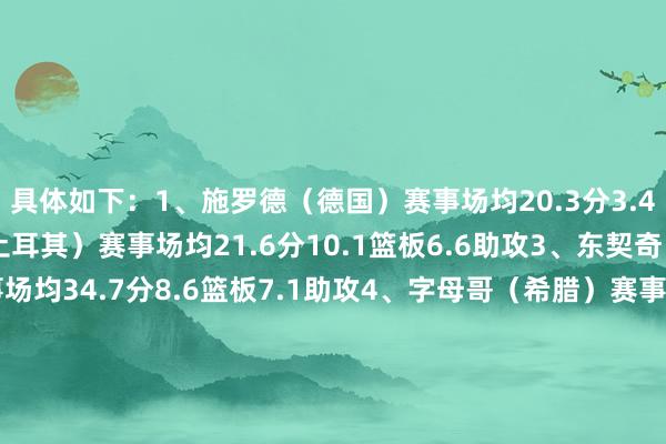 具体如下：1、施罗德（德国）赛事场均20.3分3.4篮板7.2助攻2、申京（土耳其）赛事场均21.6分10.1篮板6.6助攻3、东契奇（斯洛文尼亚）赛事场均34.7分8.6篮板7.1助攻4、字母哥（希腊）赛事场均27.3分10.6篮板4.1助攻5、小瓦格纳（德国）赛事场均20.8分5.9篮板3.4助攻6、约基奇（塞尔维亚）赛事场均22.3分9篮板4.2助攻7、马尔卡宁（芬兰）赛事场均23.1分8.