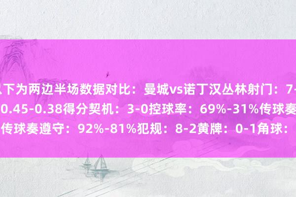 以下为两边半场数据对比：曼城vs诺丁汉丛林射门：7-4射正：3-2预期进球：0.45-0.38得分契机：3-0控球率：69%-31%传球奏遵守：92%-81%犯规：8-2黄牌：0-1角球：1-0    体育录像/图片