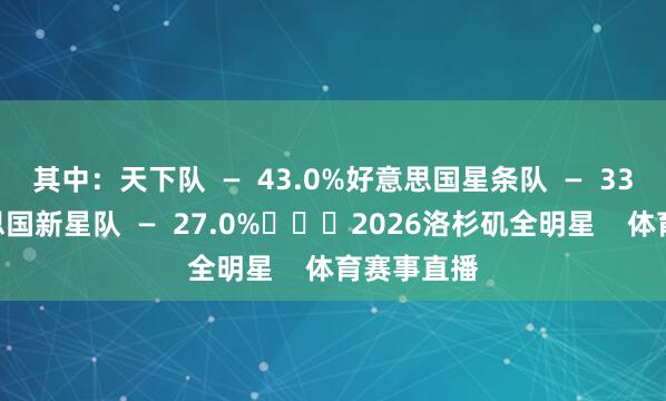 其中：天下队  —  43.0%好意思国星条队  —  33.0%好意思国新星队  —  27.0%			2026洛杉矶全明星    体育赛事直播